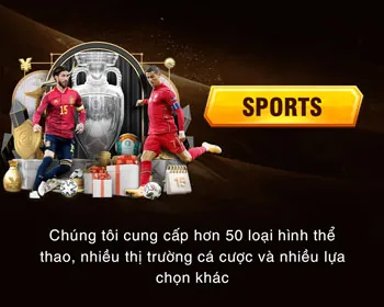 Tối ưu Mobile